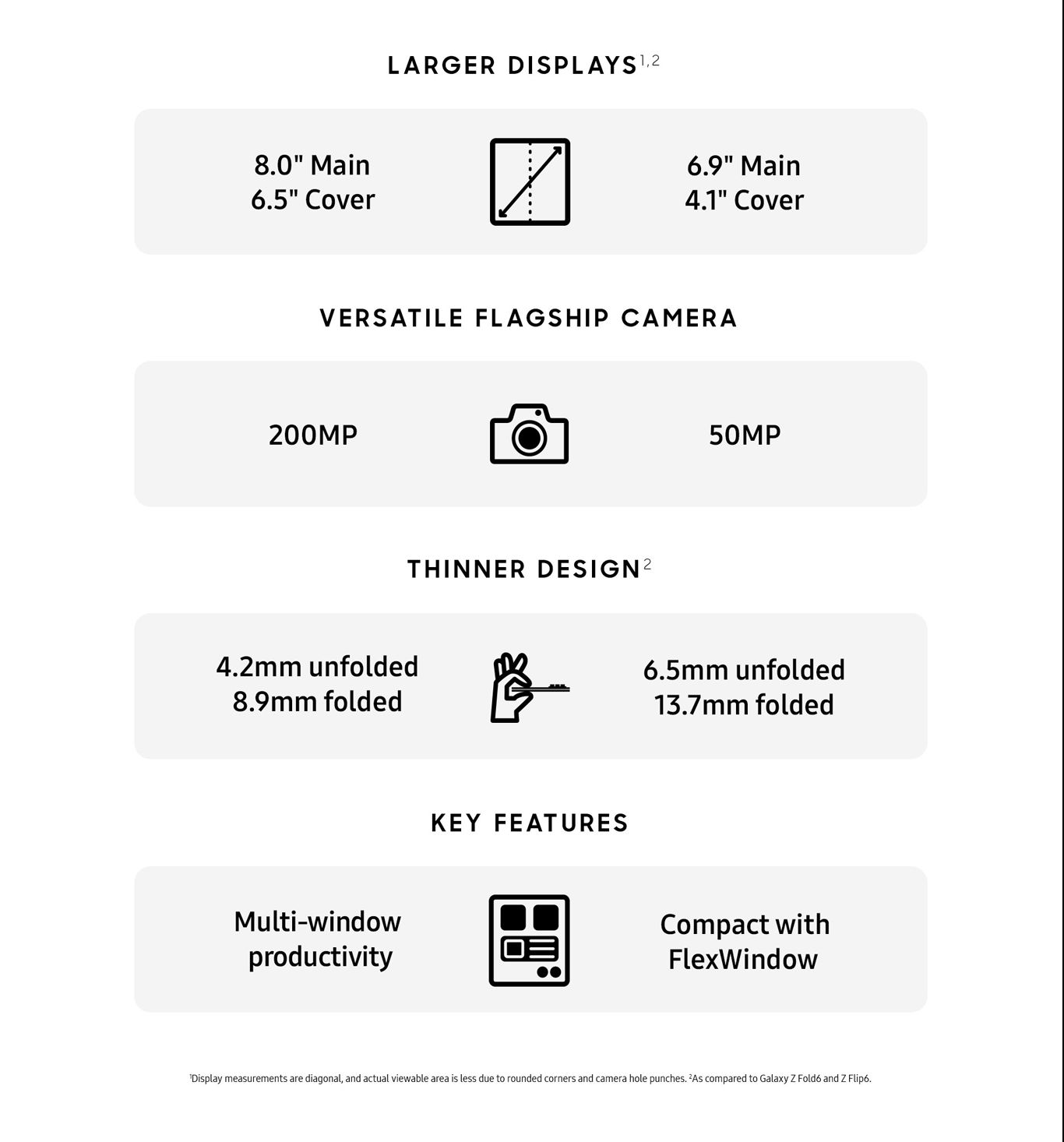 Galaxy Z Flip7: especificaciones