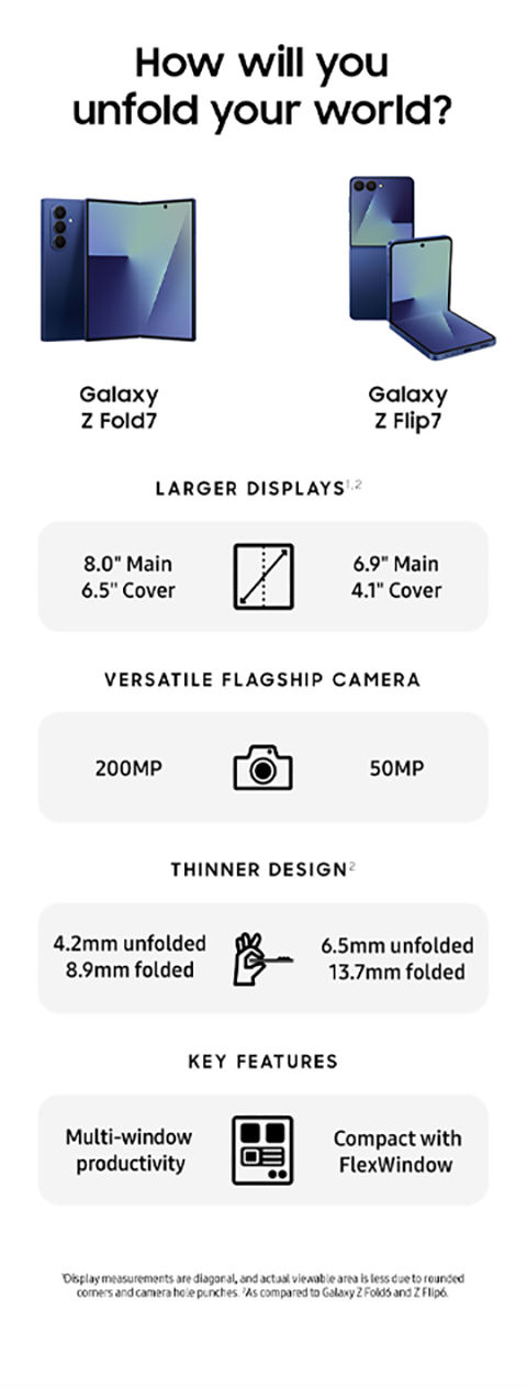 Galaxy Z Flip7: especificaciones