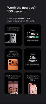 Cuadro comparativo de iphone 16