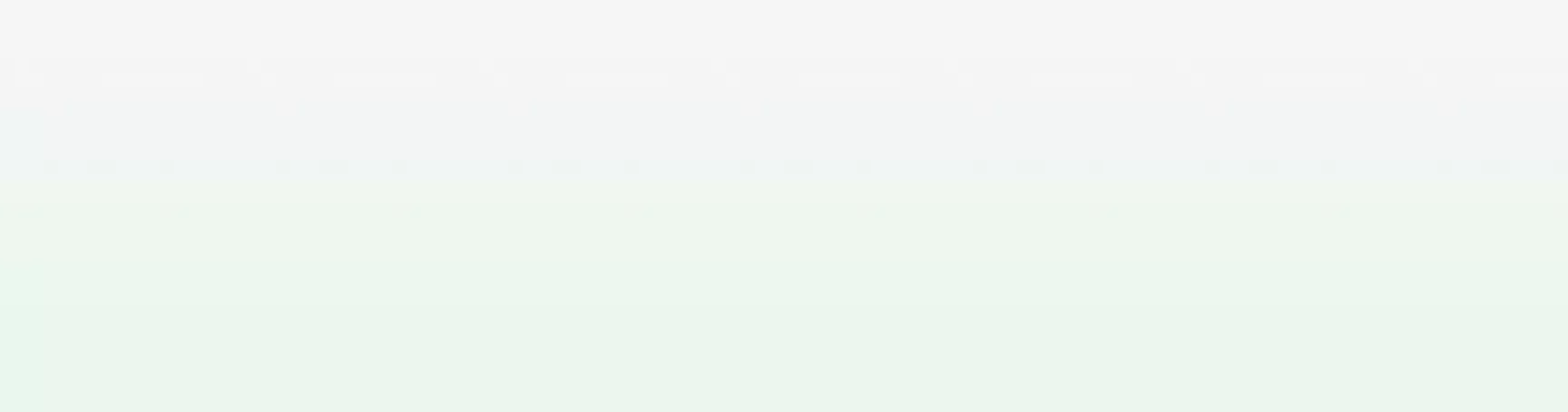 Alianza entre Boost Mobile y Chime