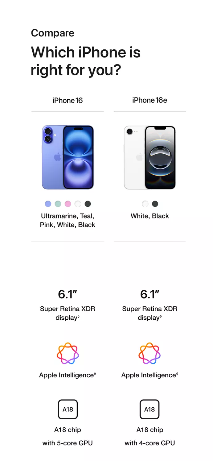 comparar iphone 16 pro
