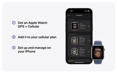 Cómo comenzar a usar Apple Watch para tus Peques