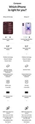 Cuadro comparativo de iphone 18