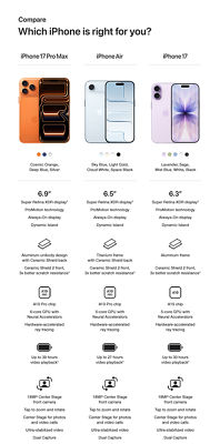 Cuadro comparativo de iphone 16