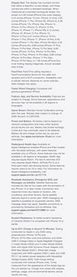 detalles de iphone 18 pro max